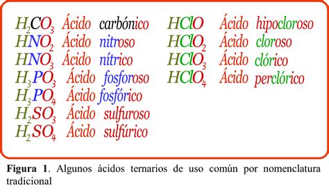 h2co2 nomenclatura tradicional.